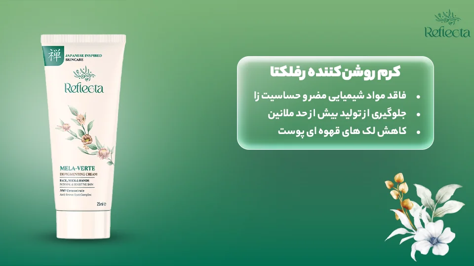 رفلکتا