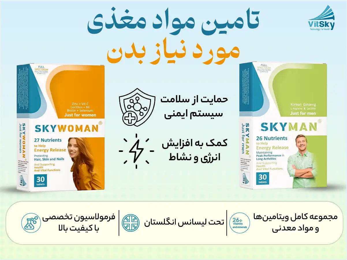 ویت اسکای
