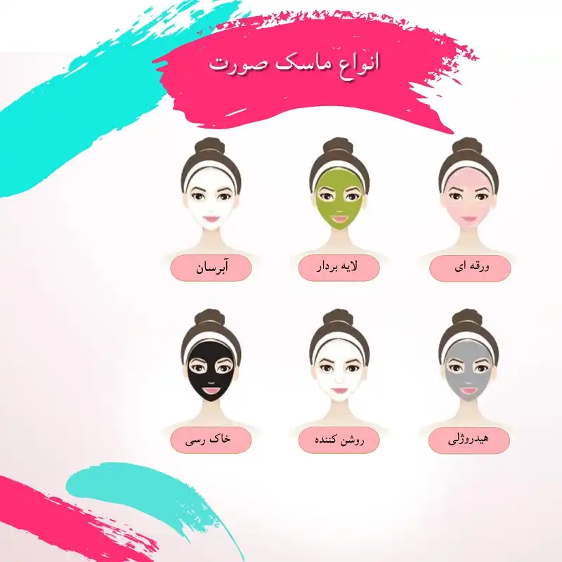 انواع ماسک صورت