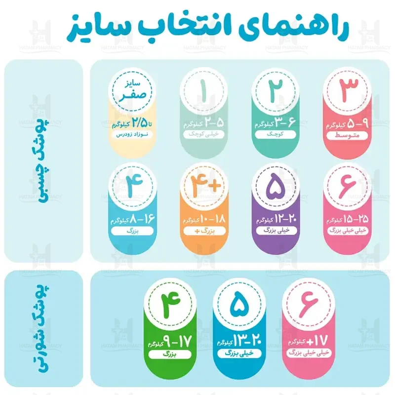 پوشک مای بیبی سایز 0 بسته 22 عددی