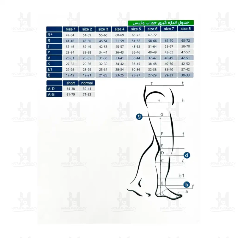 جوراب واریس زیر زانو فارمد