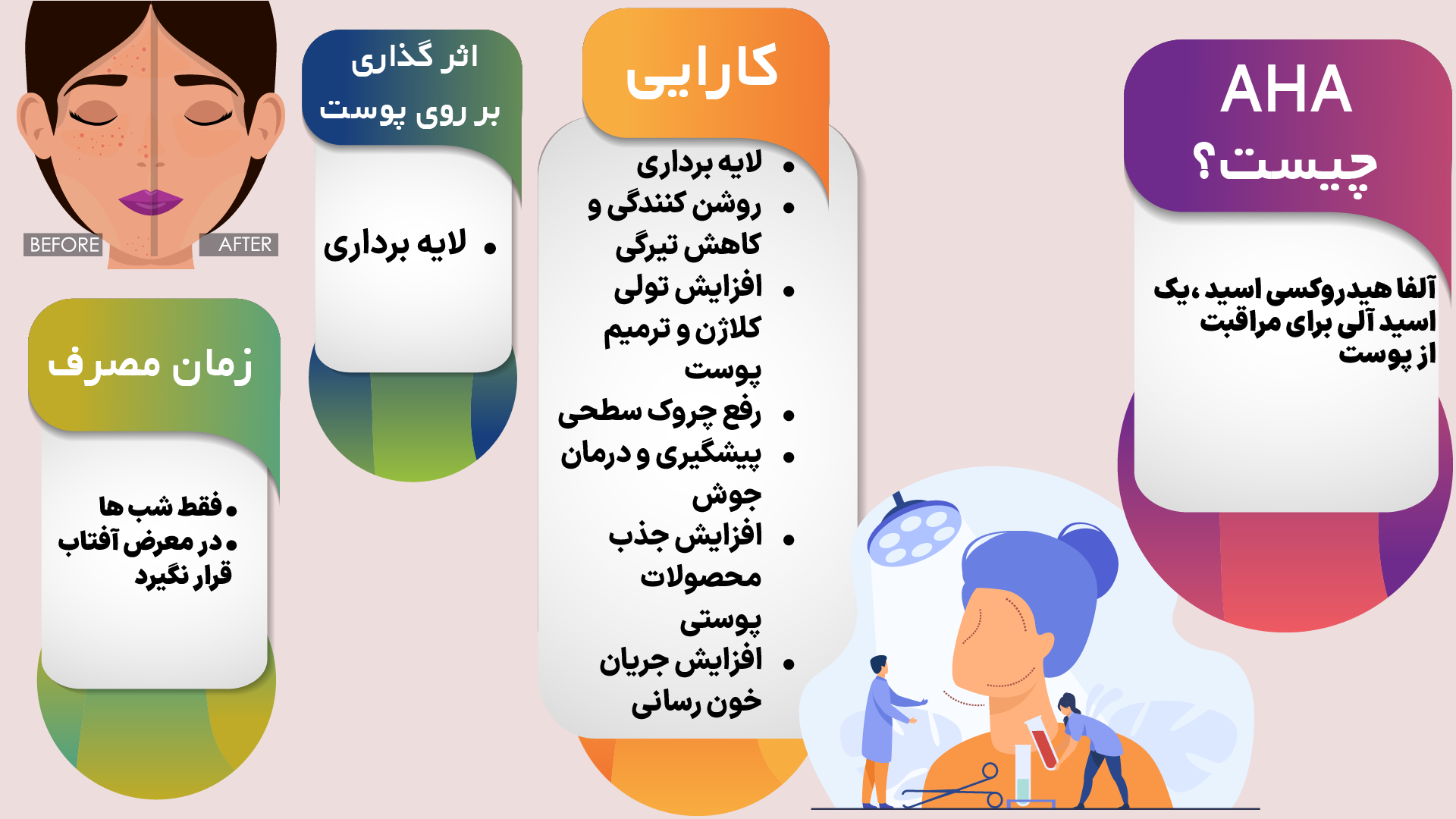 مزایای aha برای پوست
