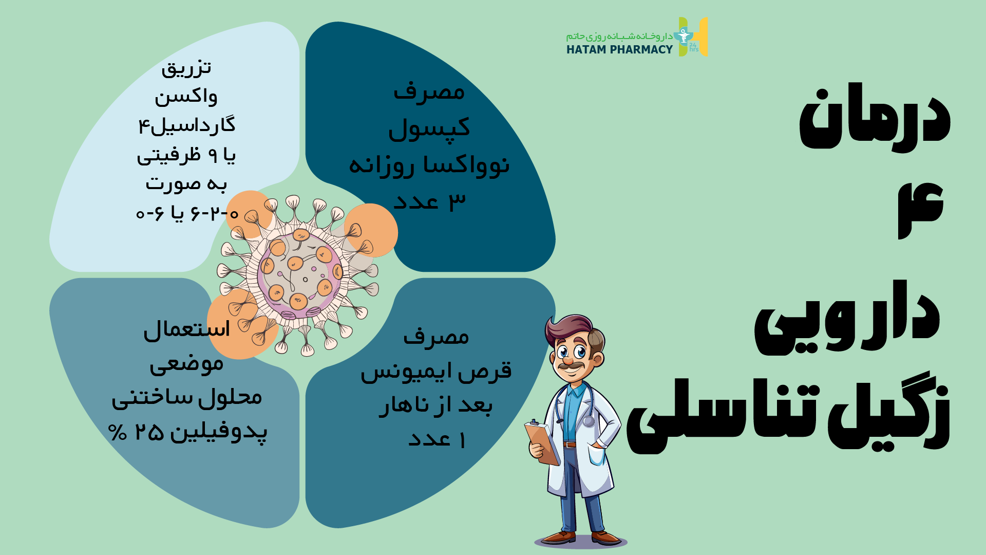داروی زگیل تناسلی