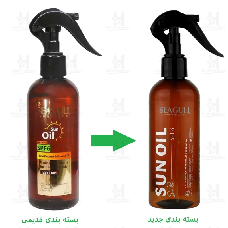 روغن برنزه کننده و ویتامینه SPF6 سی گل 250 میلی لیتر
