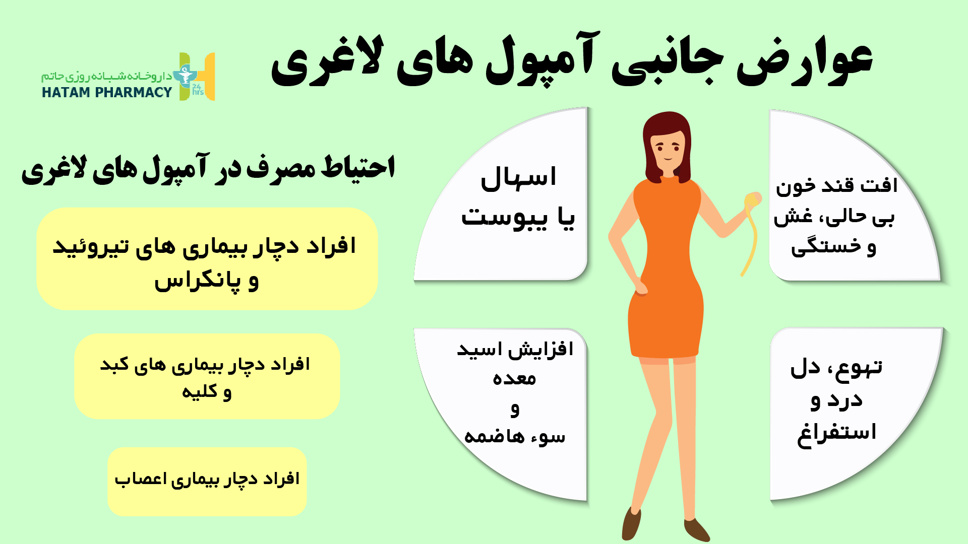آیا بای‌پس معده عوارض دارد+چه آمپولی برای لاغری خوب است+آیا بالون معده عوارض دارد+نظرات درباره بالون معده