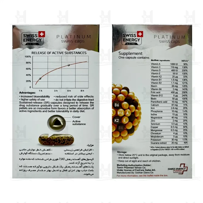 کپسول اکتیو لایف سوییس انرژی 30 عددی