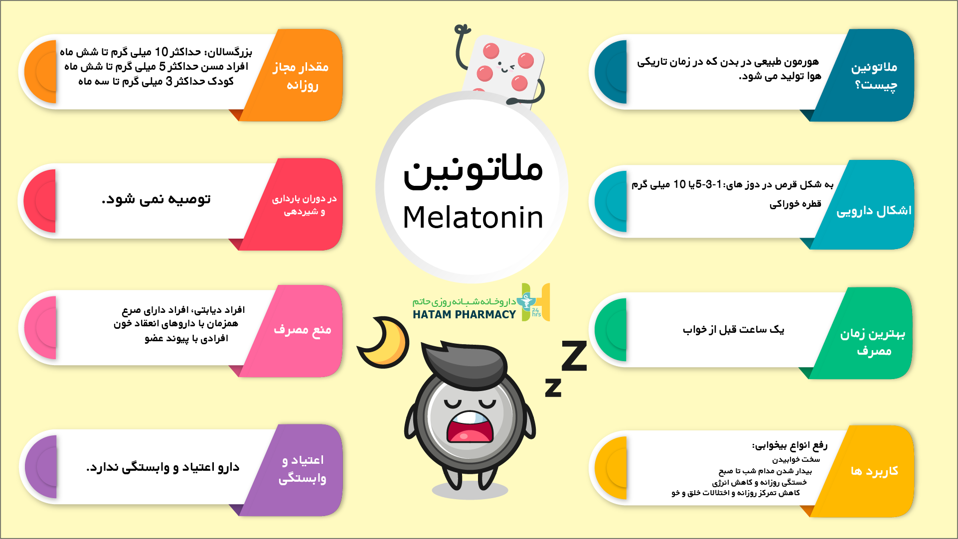 قرص ملاتونین