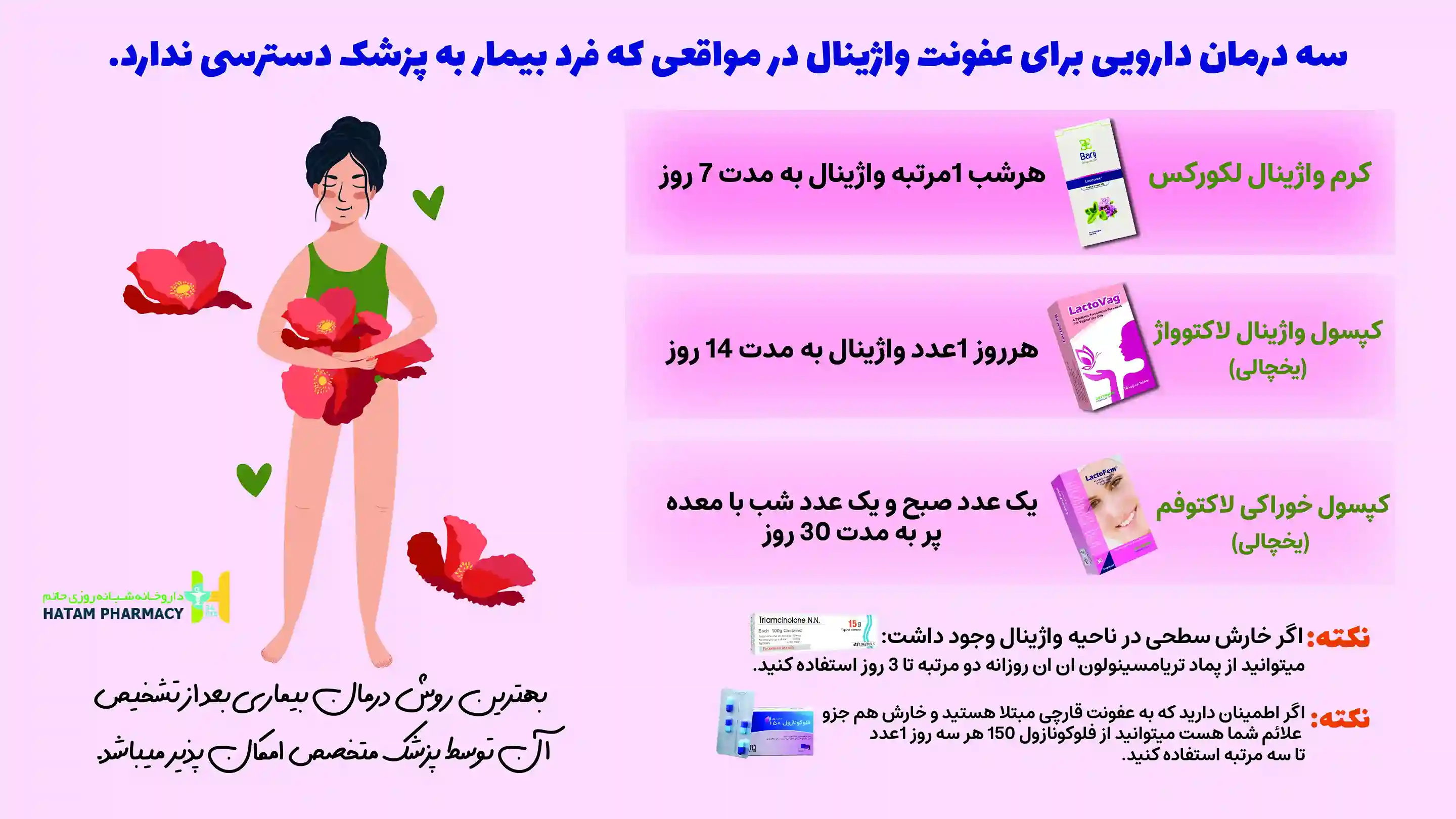 درمان عفونت قارچی وازن