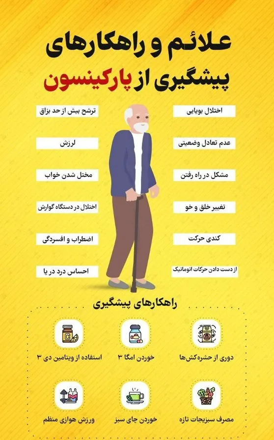 علائم پارکینسون