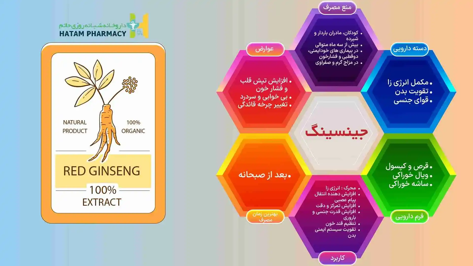 همه چیز درباره جینسینگ