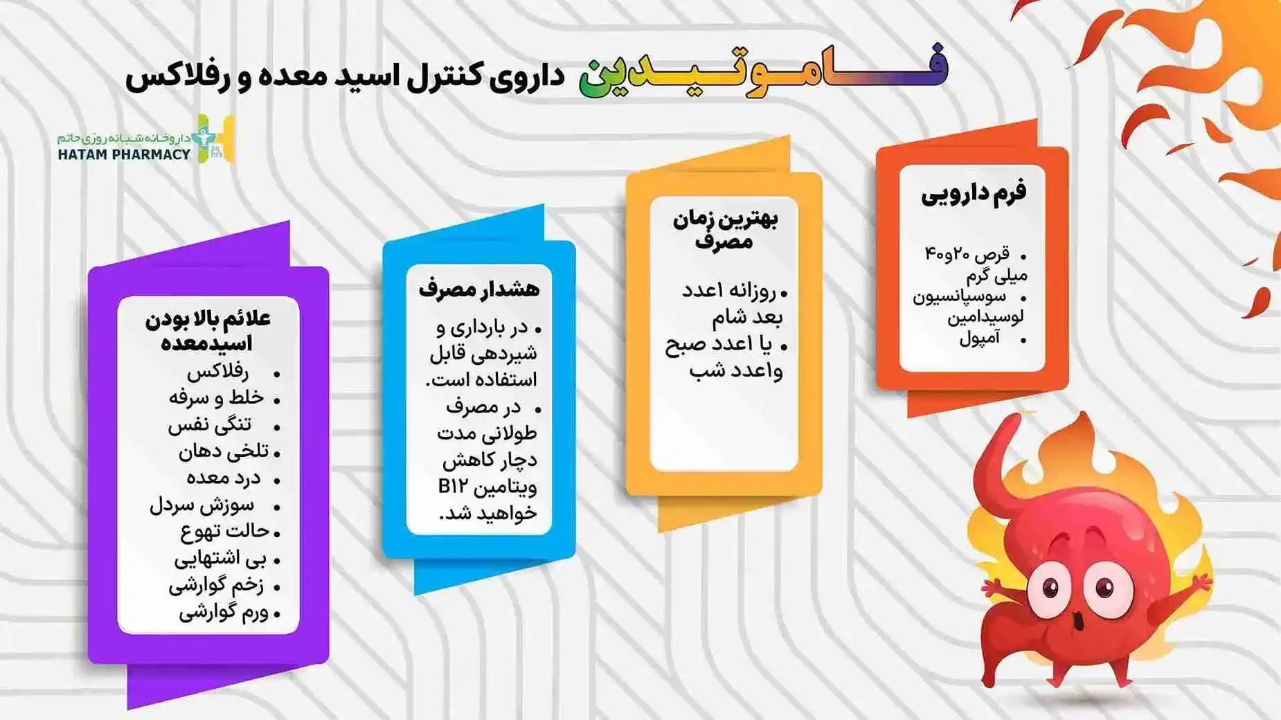 بهترین زمان مصرف فاموتیدین