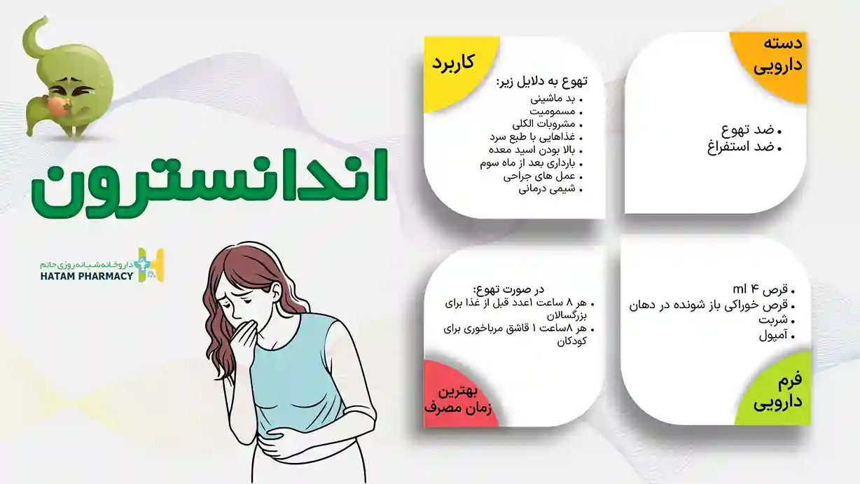 موارد مصرف اندانسترون