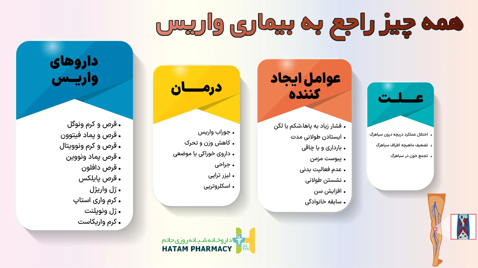 بیماری واریس