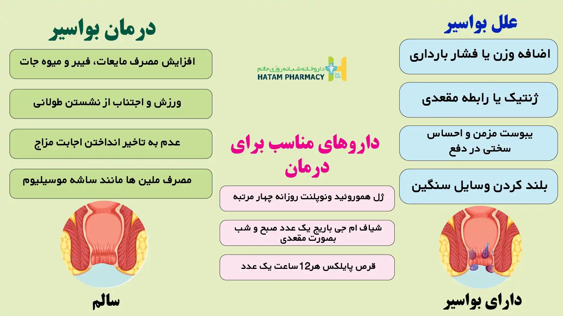 بواسیر چیست