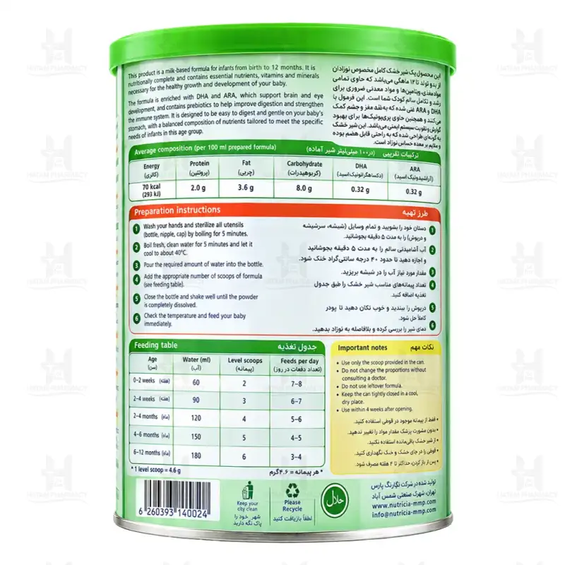 شیر خشک تروویتال 2 400 گرم