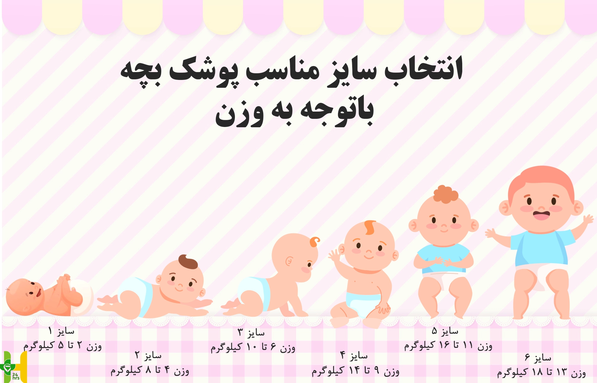 انواع پوشک بچه