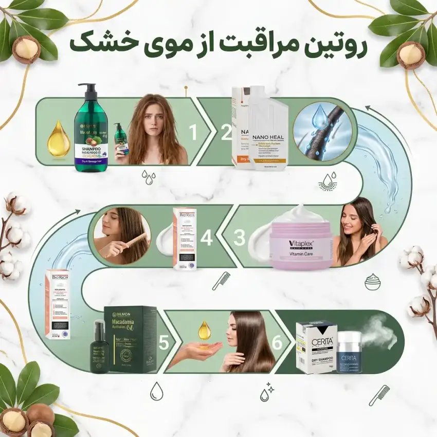 روتین موی خشک؛ راهنمای کامل مراقبت و آبرسانی موهای خشک و آسیب دیده